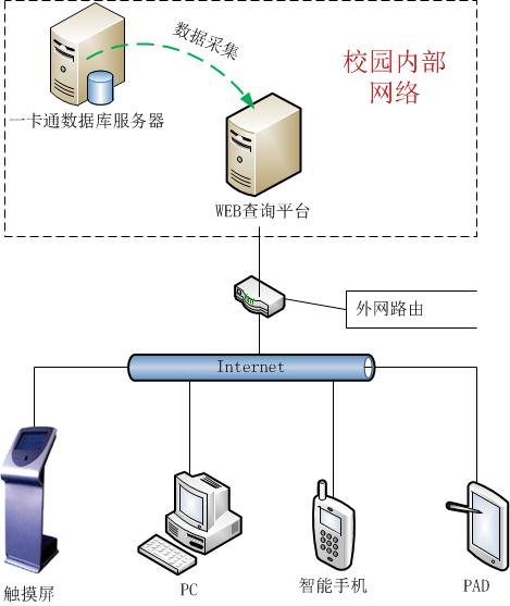 从0到421万背后——保安服务业27年不凡历程